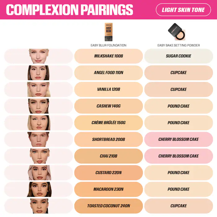 Easy Bake Blurring Loose Baking & Setting Powder