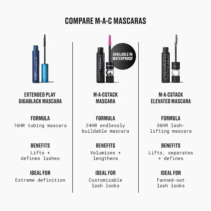 Extended Play Gigablack Lash Tubing Mascara
