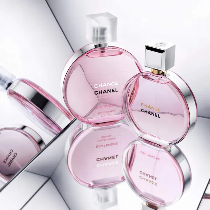 CHANCE EAU TENDRE Eau de Parfum