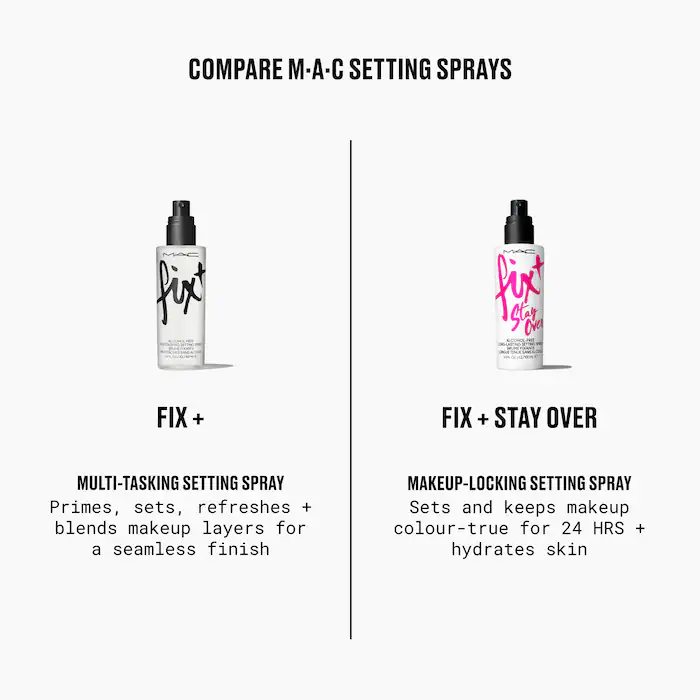 Fix+ Hydrating & Multitasking Setting Spray