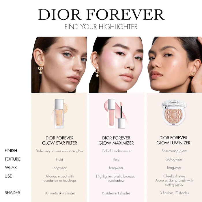 Forever Glow Luminizer Highlighter