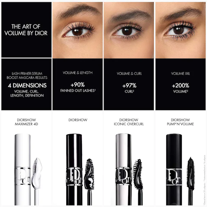 Diorshow Maximizer 4D Lash Primer-Serum for Length, Volume, Curl & Definition