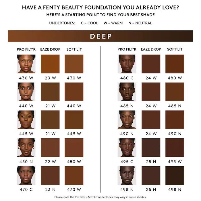 Pro Filt’r Soft Matte Longwear Liquid Foundation