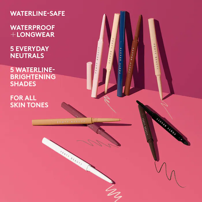 Fine Linez Precision Gel Eyeliner