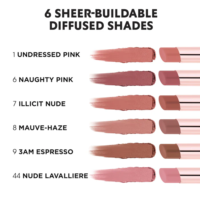 Lovenude Lip Blusher Soft Blurring Lip Color