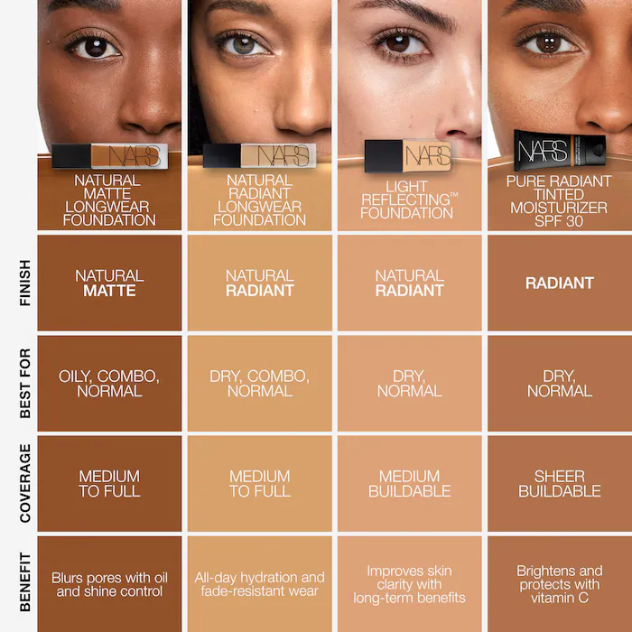 Light Reflecting Skin Improving Medium Coverage Foundation with Cacao Peptides