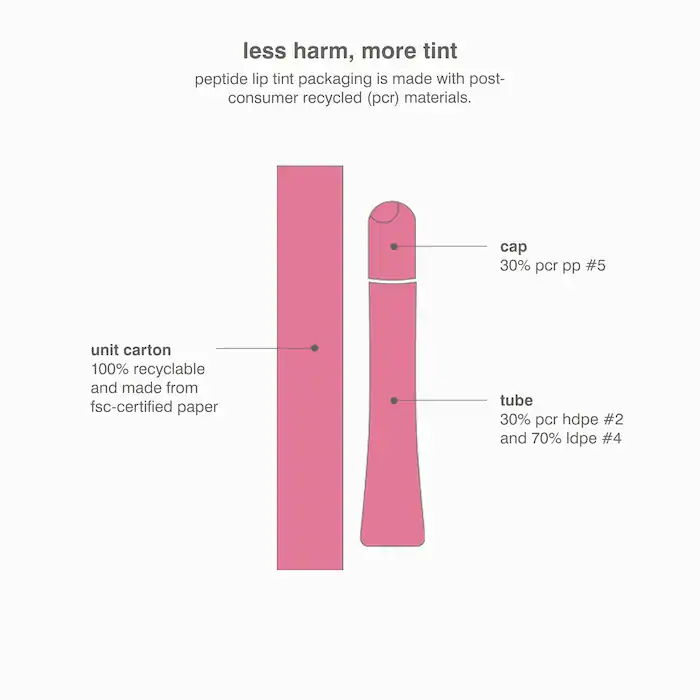 Peptide Lip Tint Nourishing Glaze