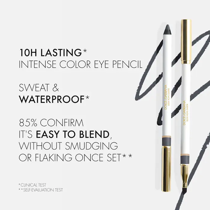 Sleek Kohl Glider Waterproof & Smudge-Proof Longwear Eyeliner Pencil