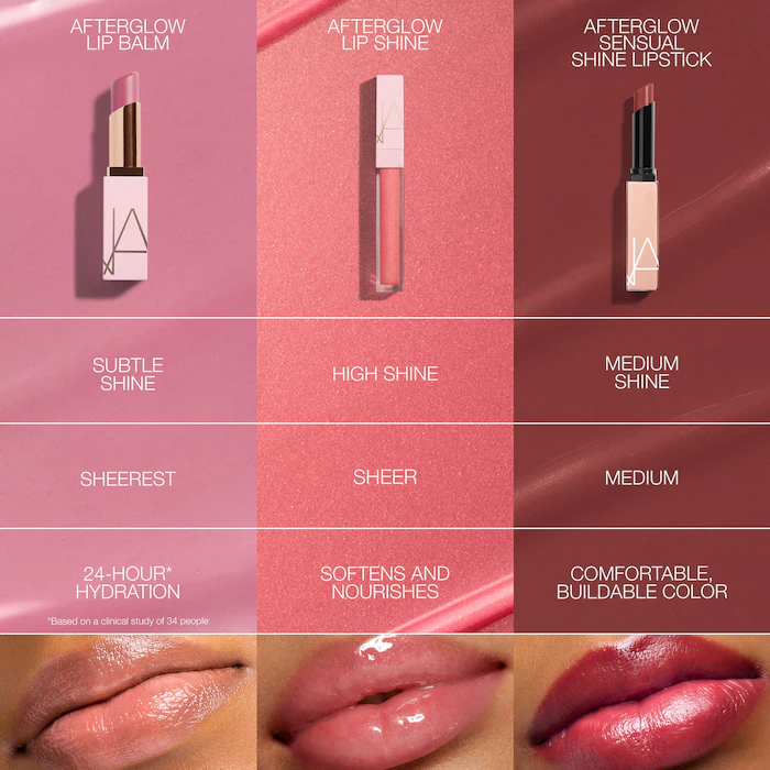 Afterglow Lip Shine Gloss