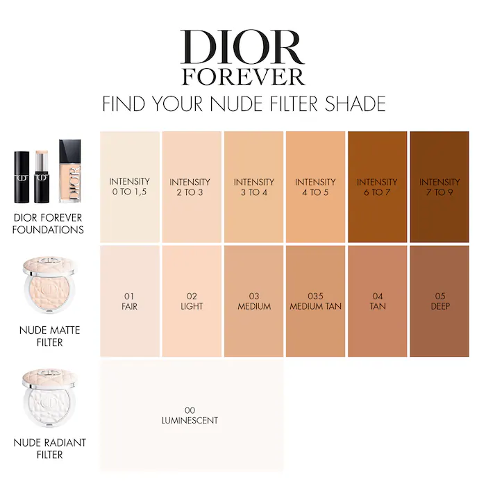 Forever Nude Matte and Radiant Pressed Powder