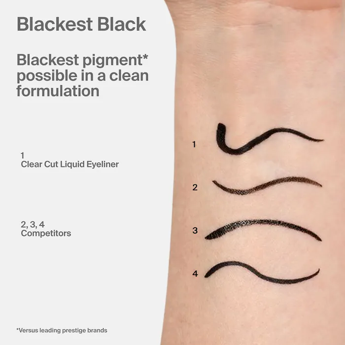 Clear Cut Waterproof Liquid Eyeliner
